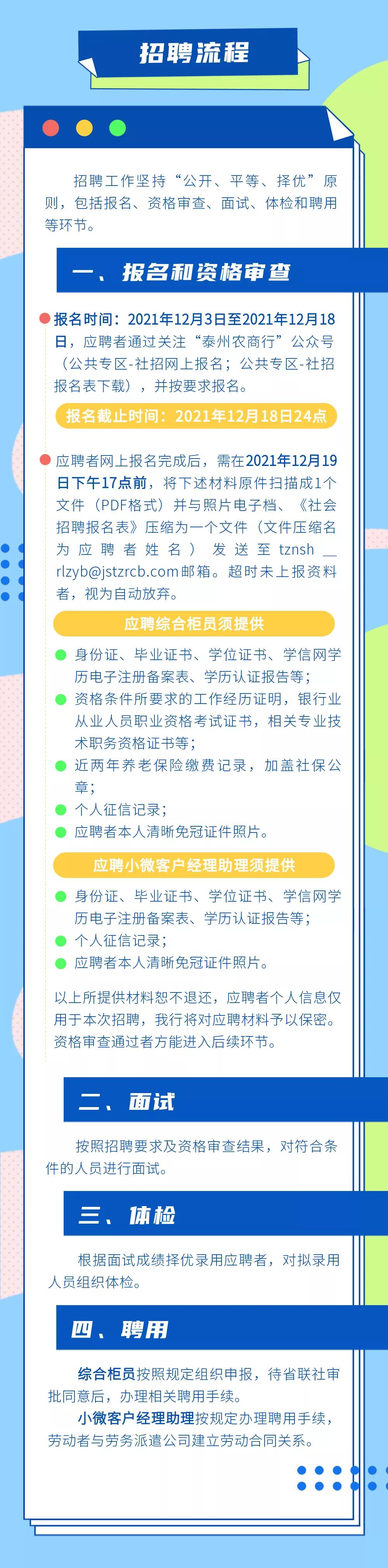2021年泰州農(nóng)商銀行綜合柜員&小微客戶經(jīng)理助理招聘簡章