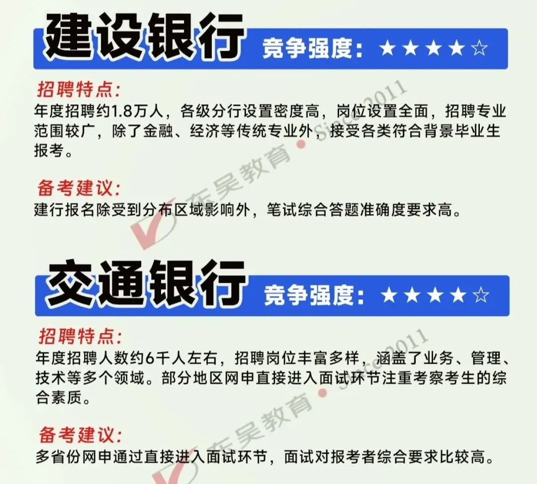 26屆國(guó)有大行秋招有多卷？