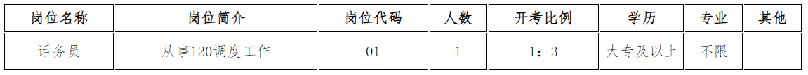 崗位簡介